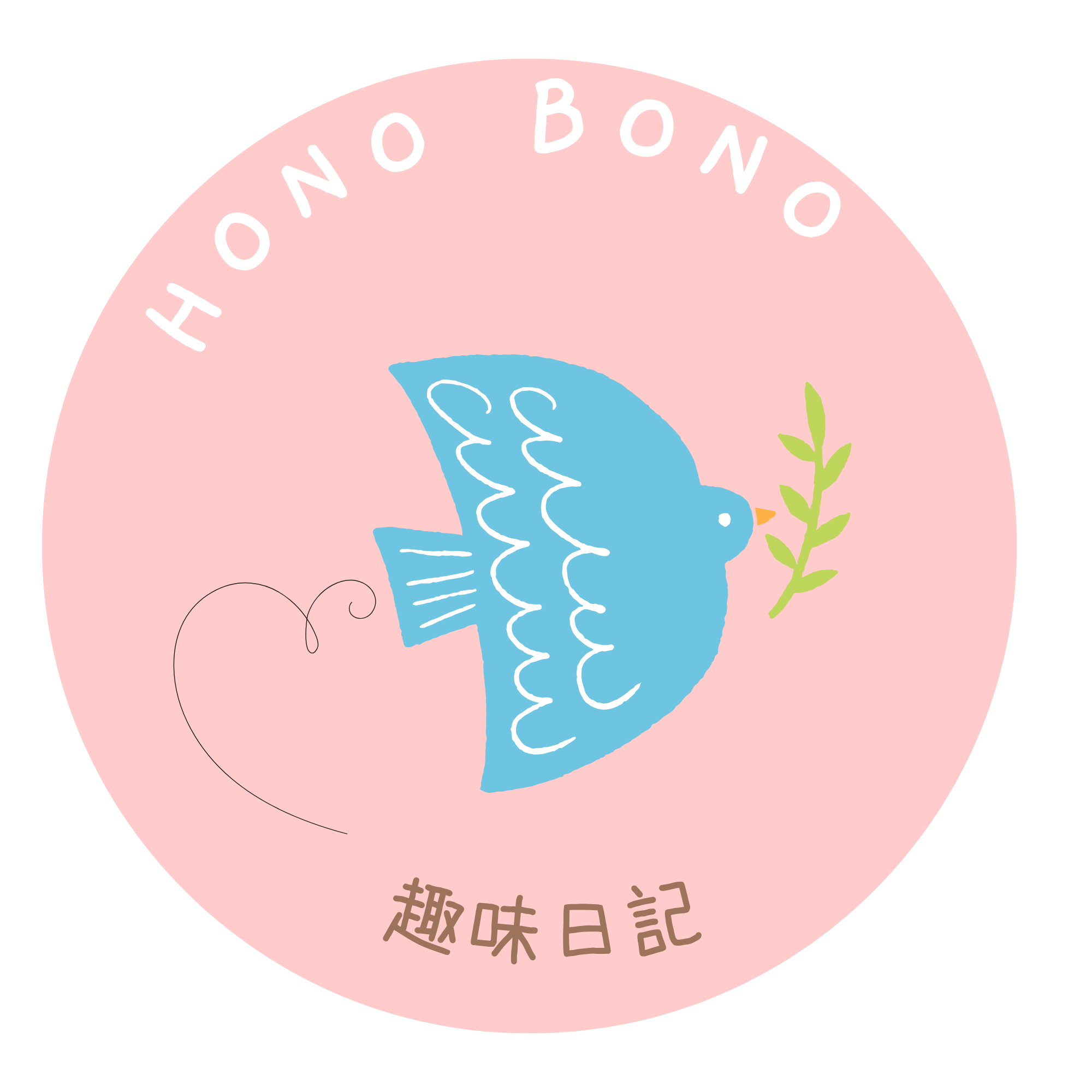 ほのぼの趣味日記